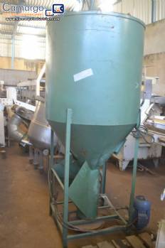 Vertical mixer with thread